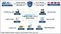 관세청, 블록체인 수출 통관업무에 적용 