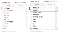 '평양올림픽' vs '평화올림픽'…검색어 시위 어떻게 가능한가