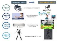 [부산시 브리핑] 베트남 스타트업 부산캠프 개최 外