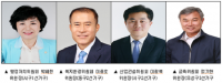대전시의회 전반기 상임위원장 선출