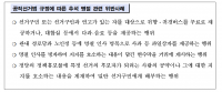 대전.세종.충남선관위, 금품 제공 행위 특별단속