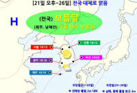 대전지방기상청 "이번 추석, 보름달 보인다"