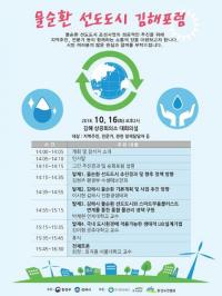 김해시, 물순환 선도도시 김해 포럼 개최