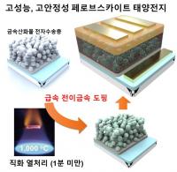 한국연구재단, 고성능, 고안정성 태양전지 제작기술개발
