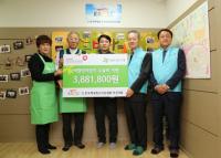 건보공단 부산본부, 백혈병 어린이 수술비 지원