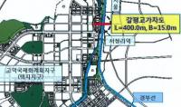 경기도시공사, 평택 갈평고가차도 30일 개통