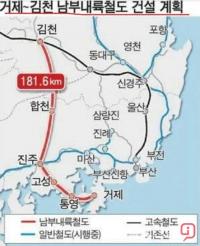 경상남도 남부내륙철도 및 남해안 관광발전 계획에 '거제' 포함
