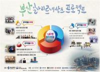 부산 일자리 르네상스, 전국 평가에서 1,2,4위 휩쓸어