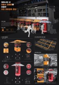 경성대 디자인학부, 해양도시 부산 위한 디자인 프로젝트 성과물 제시