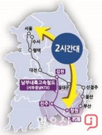 남해안 발전 가속화할 ‘남부내륙철도’ 예타 면제 확정