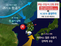 [날씨] 충청권 비 동반한 강풍, 미세먼지 세정효과 ↑