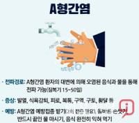 경북도, 'A형간염' 예방이 최선…개인위생 등 예방수칙 준수 당부 나서