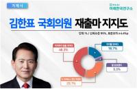 [총선 미리보기] 거제시, 문재인 대통령 고향선 여권이 박빙 우세