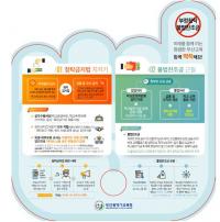 부산교육청, 청렴문화 확산 위한 청렴 부채 제작