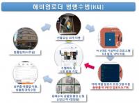 바지사장 내세워 음란물 유통한 웹하드 운영일당 부산서 검거 