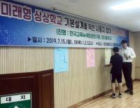 경기교육청, 사용자 참여 디자인 협의회 학교시설 실태조사