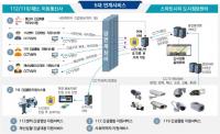 파주시, 국토부 스마트시티 통합플랫폼 구축 공모 사업 선정