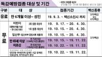 인구보건복지협회 부산지회에서 독감 예방접종으로 건강 챙기세요