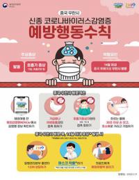 [코로나19] 경북 상주서도 완치 후 재양성 환자 나와
