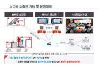 경북소방본부, 행안부 공모 '첨단 정보기술 활용 공공서비스 촉진 사업' 선정