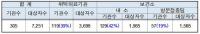 경북도, 26일부터…코로나19 백신접종 본격 시작