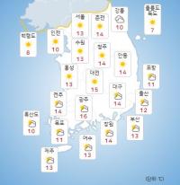 [날씨] 오늘날씨, 월요일 포근한 낮에 ‘큰 일교차’…서울 낮 ‘13도’ 광주 ‘16도’