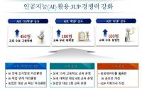 경북도, 올해 AI 활용 '학업·취업·농업 경쟁력 강화 지원' 사업 추진