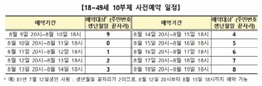 <포항시 제공>