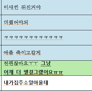 매니저 이 씨와 여종업원 조 씨는 '(A 씨를) 더 때렸어야 했다'는 이야기를 나눴다. 사진=수사기관 포렌식으로 발견된 내용