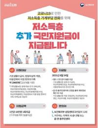 [경남도] ‘저소득층 추가 국민지원금’ 1인당 10만원 현금 지급 外