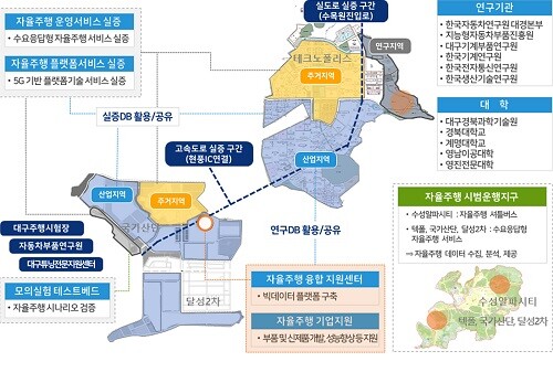 대구시가 미래형자동차 선도를 위한 대규모 자율주행차 연구환경을 조성한다. (사진=대구시 제공)