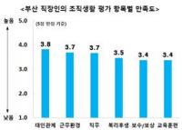 지역 대표기업들, 유연하고 수평적인 조직문화로 변신 중