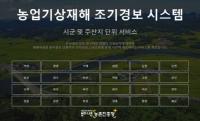 농업기상재해 조기경보시스템, 90억원 들여 개발하고도 고작 6% 사용 