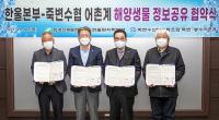 한울원전-죽변수산업협동조합, 해양생물 정보공유 MOU
