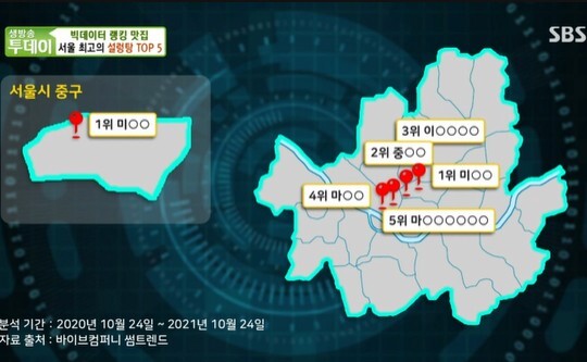 사진=SBS 생방송 투데이