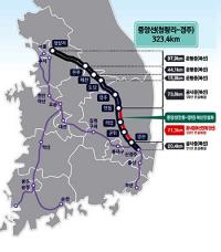 '중앙선 안동~영천구간 복선전철화 사업' 기재부 재정사업평가위원심의 통과