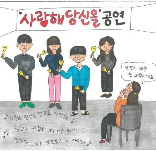 그림 이미지. 사진=온병원그룹