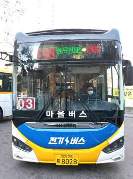 사진=의왕시 제공