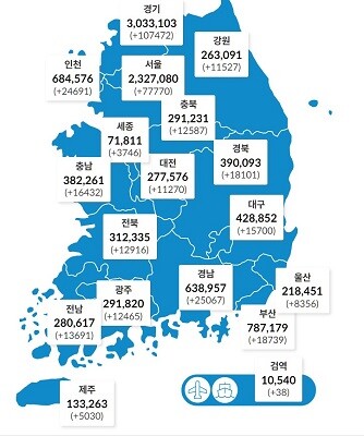 코로나19 시도별 발생 동향. (자료=질병관리청 제공)