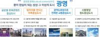 광명시, ‘글로벌 문화 수도 광명’ 미래 신도시 청사진 제안