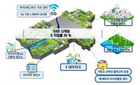 경북도, 산자부 공모 '산업단지 에너지 자급자족 인프라 구축' 사업 선정