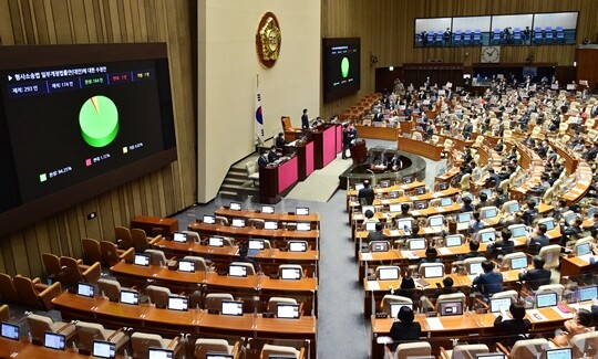 5월 3일 국회 본회의에서 ‘검수완박’ 법안 중 두 번째인 형사소송법 개정안이 재석 293인, 찬성 164인, 반대 3인, 기권 7인으로 가결됐다. 사진=박은숙 기자