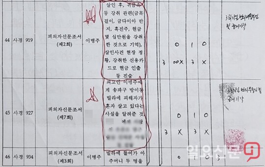 이병주는 2004년 10월 공범과 함께 필로폰을 투약한 상태에서 서울 송파구 방이동의 한 빌라에 가스검침원을 가장하여 들어가 주부 등 2명을 칼로 찔러 살해하고 재물을 강취했다.