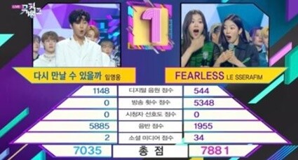 사진= KBS2 '뮤직뱅크' 캡처