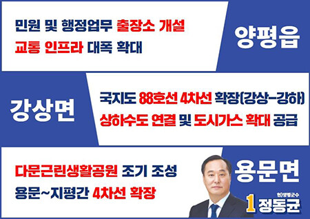 정동균 양평군수 후보가 세대별, 분야별 대표 공약에 이어 23일부터 26일까지 읍면별 대표공약을 발표한다. 사진=정동균 후보 캠프 제공