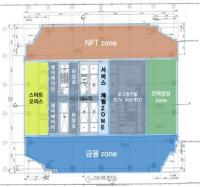 [부산시] 지자체 최초로 블록체인 기술혁신지원센터 구축 外