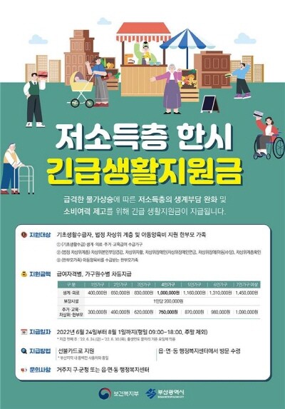 저소득층 한시 긴급생활지원금 포스터. 사진=부산시 제공