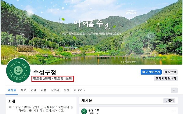 대구수성구청 공식 페이스북. 팔로워 2만명을 돌파했다. 사진=수성구청 페이스북 캡처