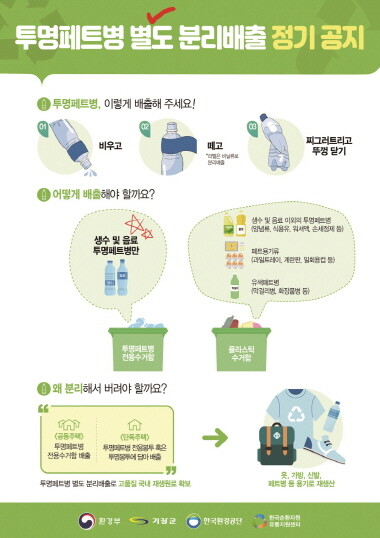 투명페트병 별도 분리배출 안내 리플릿. 사진=기장군 제공