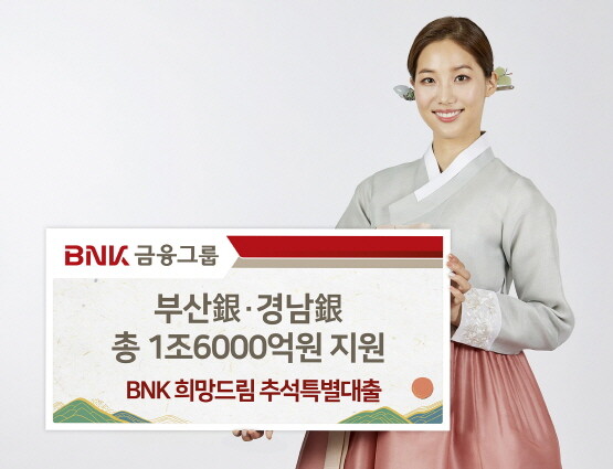 ‘BNK 희망드림 추석특별대출’ 이미지. 사진=BNK금융그룹 제공